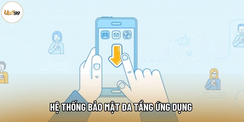 Hệ thống bảo mật đa tầng ứng dụng 