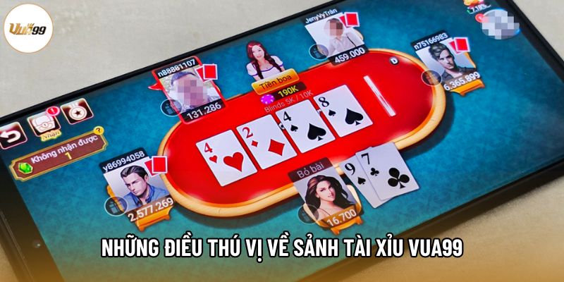 Những điều thú vị về Tài xỉu Vua99